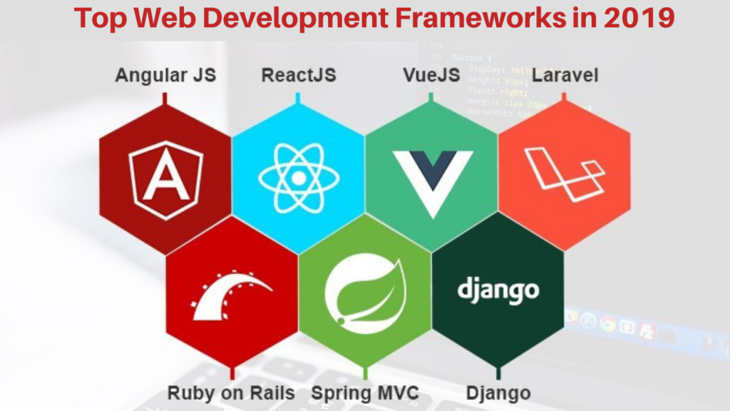 Developing Frameworks