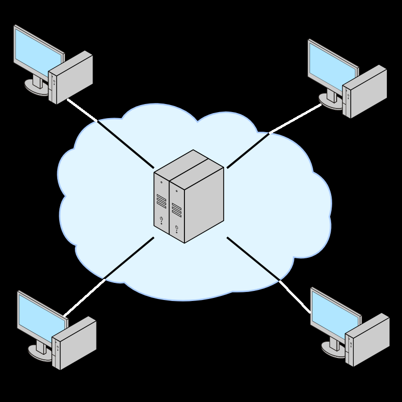Diagram of client server model