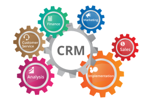 CRM software components 